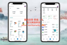 U钱包授权直入免注册/借贷/AI量化/Dapp链/多语言DAPP交易所系统秒合约交易